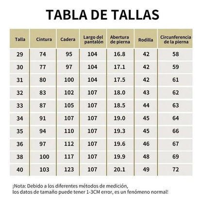 Tabla de tallas 29 a 40